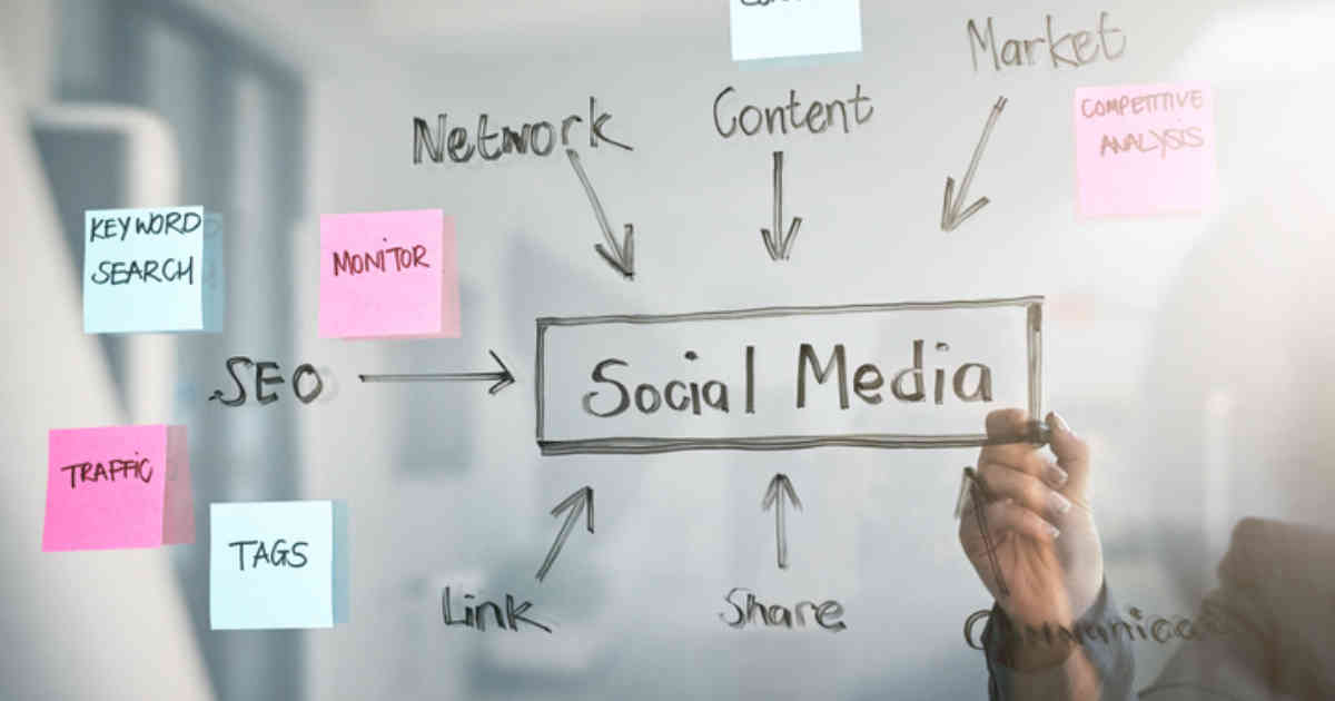 IL SOCIAL MEDIA CONTENT